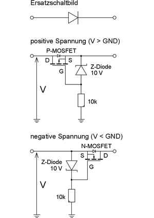 eine einfache "ideale Diode"