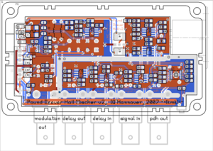 PDH-layout im png-Format