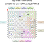 bauteil:fpgas:ep4cgx22bf14c8.png